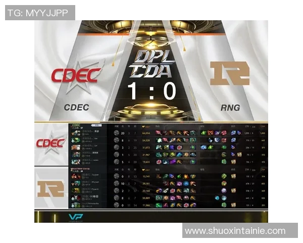 RNG战队在S15电竞总决赛DOTA2中的实力分析与未来展望