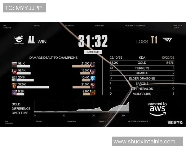 S15LOL比分青年赛积分榜更新BLG以99分稳居榜首引关注实时数据